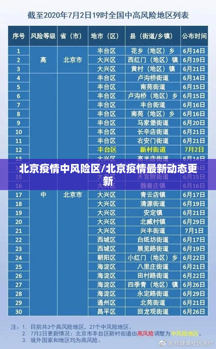 【今日青海疫情最新通知，今日青海疫情最新通知情况】