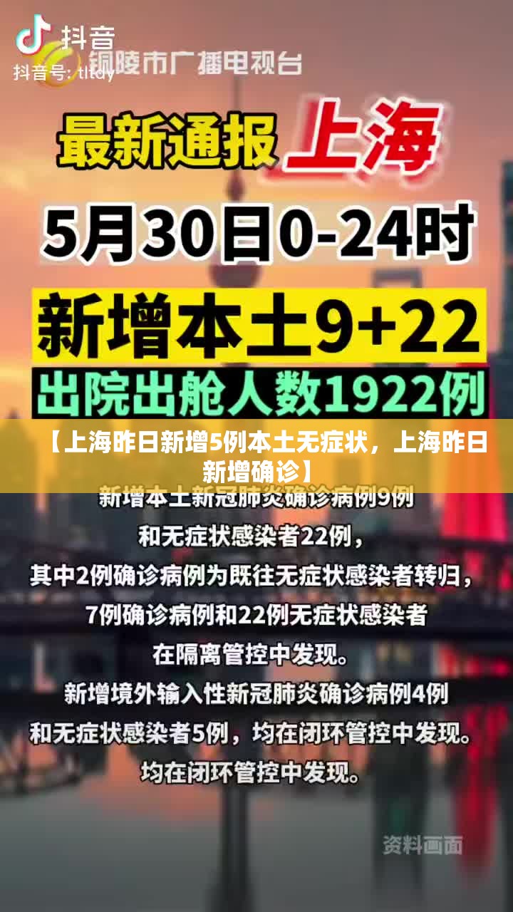 【今日青海疫情最新通知，今日青海疫情最新通知情况】