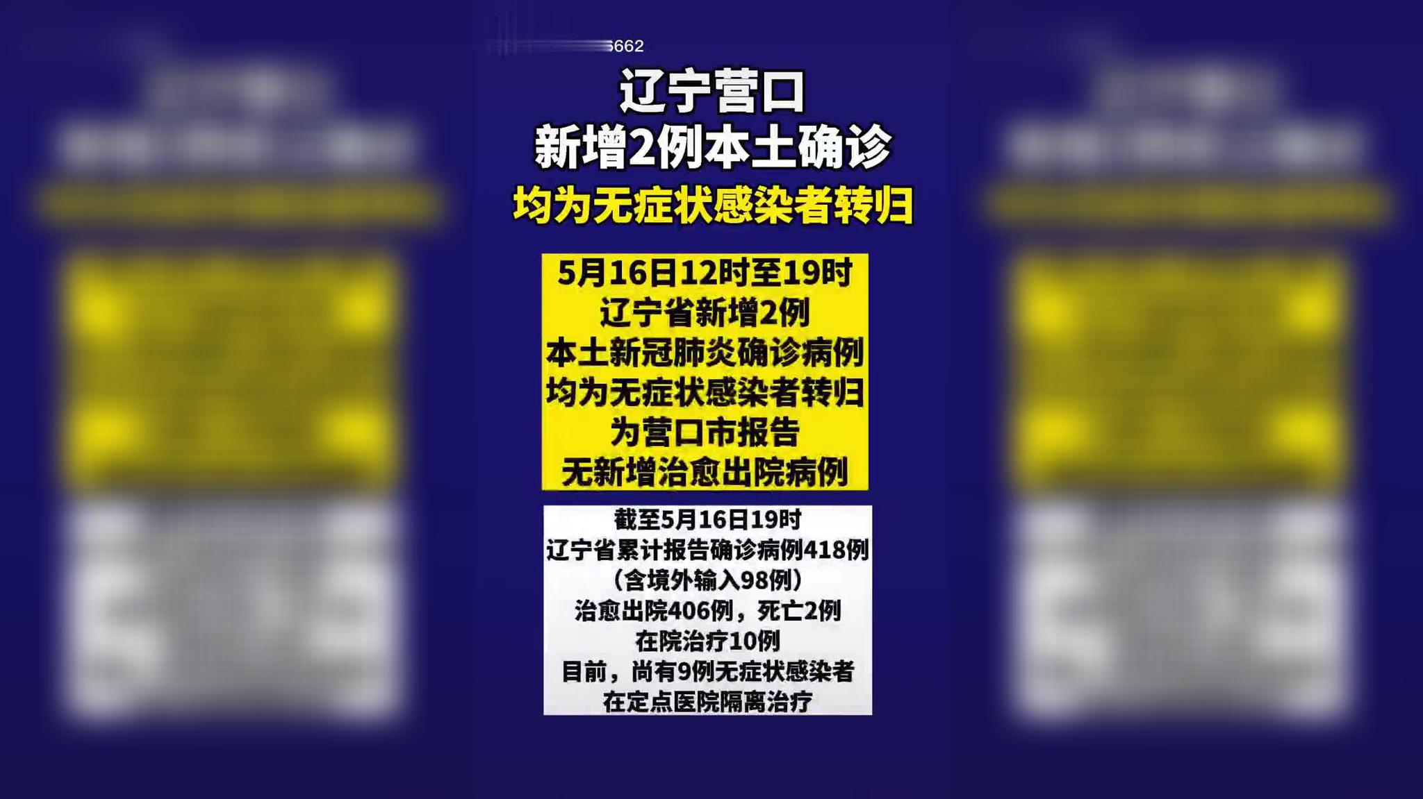 辽宁新增2本土病例/辽宁新冠疫情