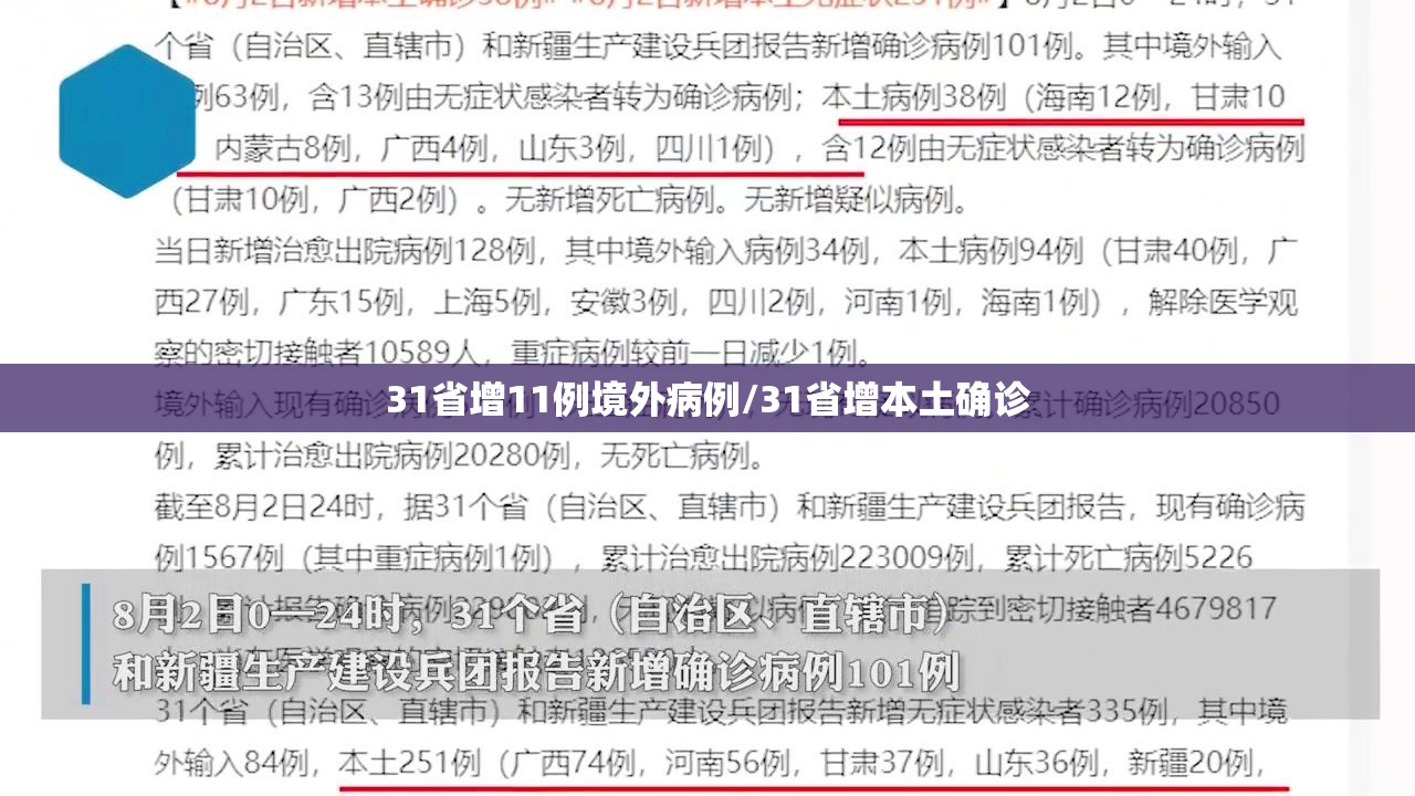【上海昨日新增5例本土无症状，上海昨日新增确诊】