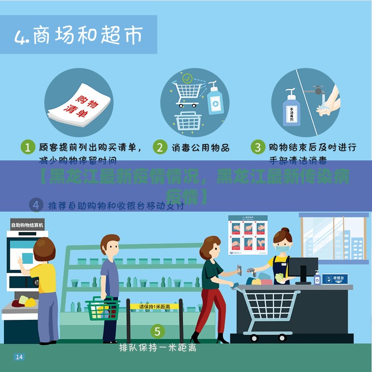 【北京进出最新消息，北京进京最新通知】