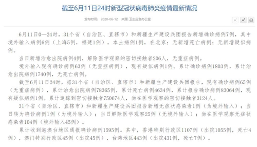 北京新增7例确诊病例/北京新增7例确诊病例分布情况