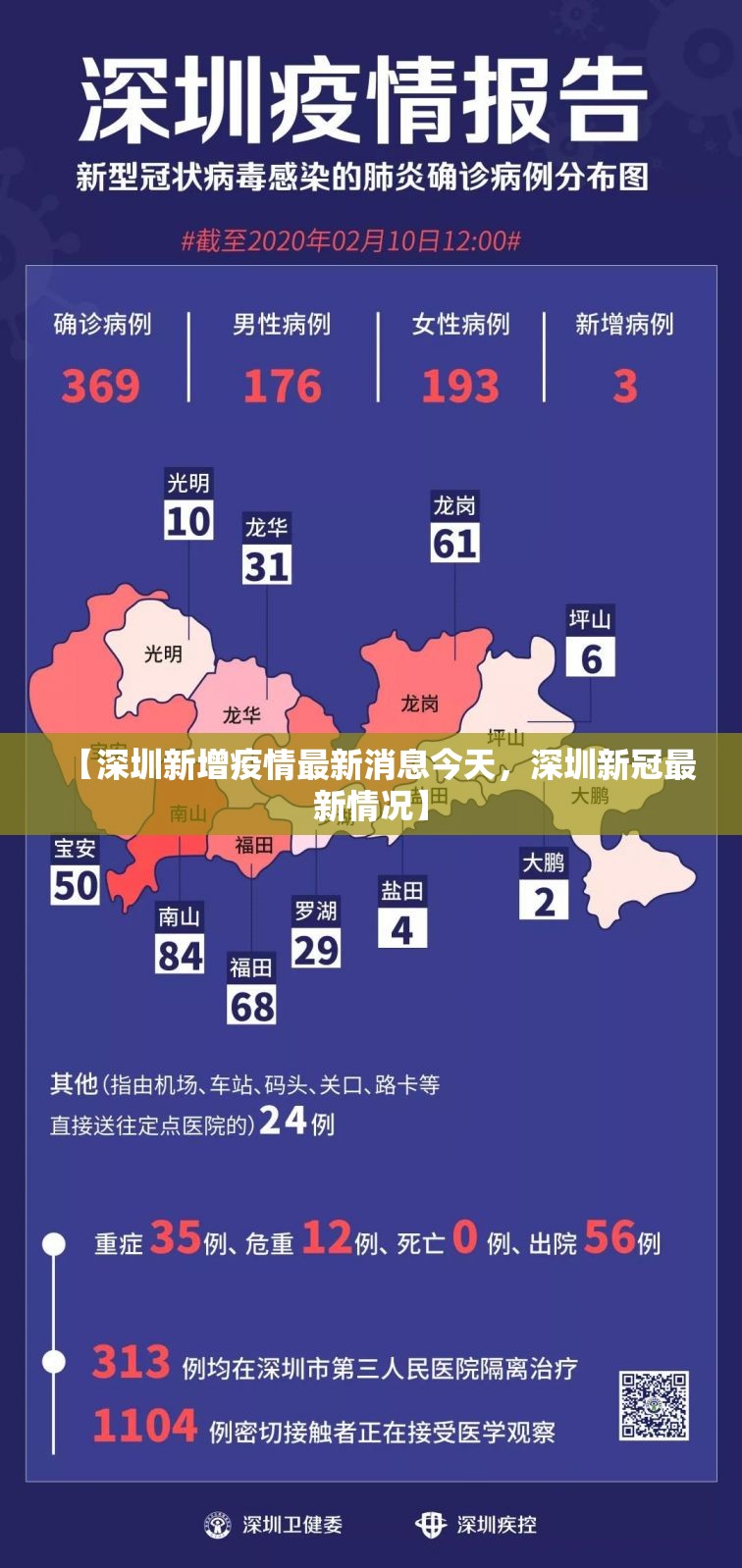 浦东新高苑疫情/浦东新高苑疫情防控电话