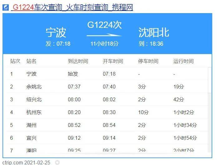31省区市新增确诊7例均为境外输入/31省区市新增75例本土确诊